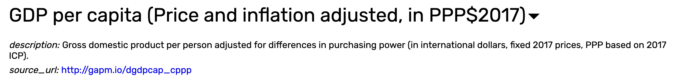 gapminder gdp per capita